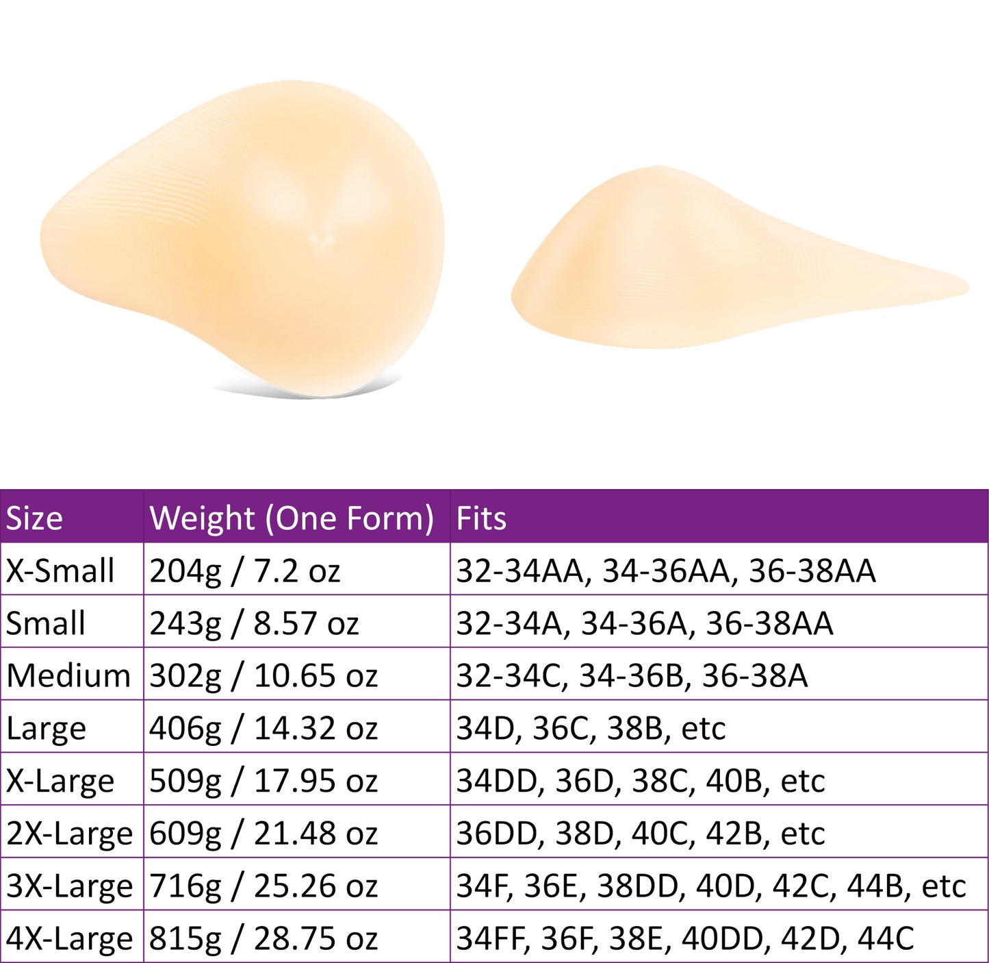 Silicone Breast Forms Massilicone prosthesis mastectomy recovery surgery L-shaped medical grade soft realistic replacement underarm extension asymmetrical left right post cancer survivor pocketed bra crossdresser transgender cosplaytectomy L-shaped, crossdressers, transgender, cosplay, etc