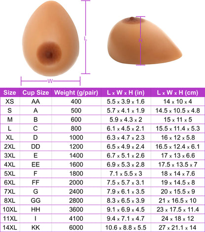 Envy Body Shop Self Adhesive Mastectomy Breast Forms Prosthesis