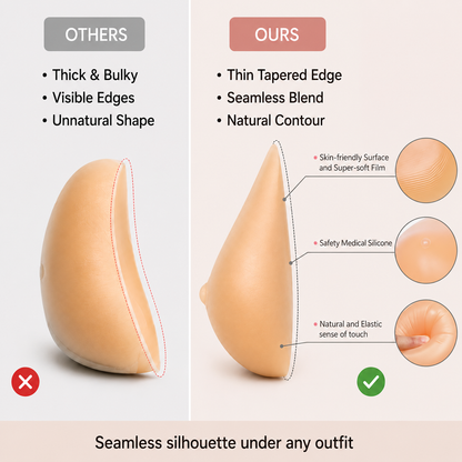 Envy Body Shop Concave Beige Tear Drop Swim Silicone Breast Forms