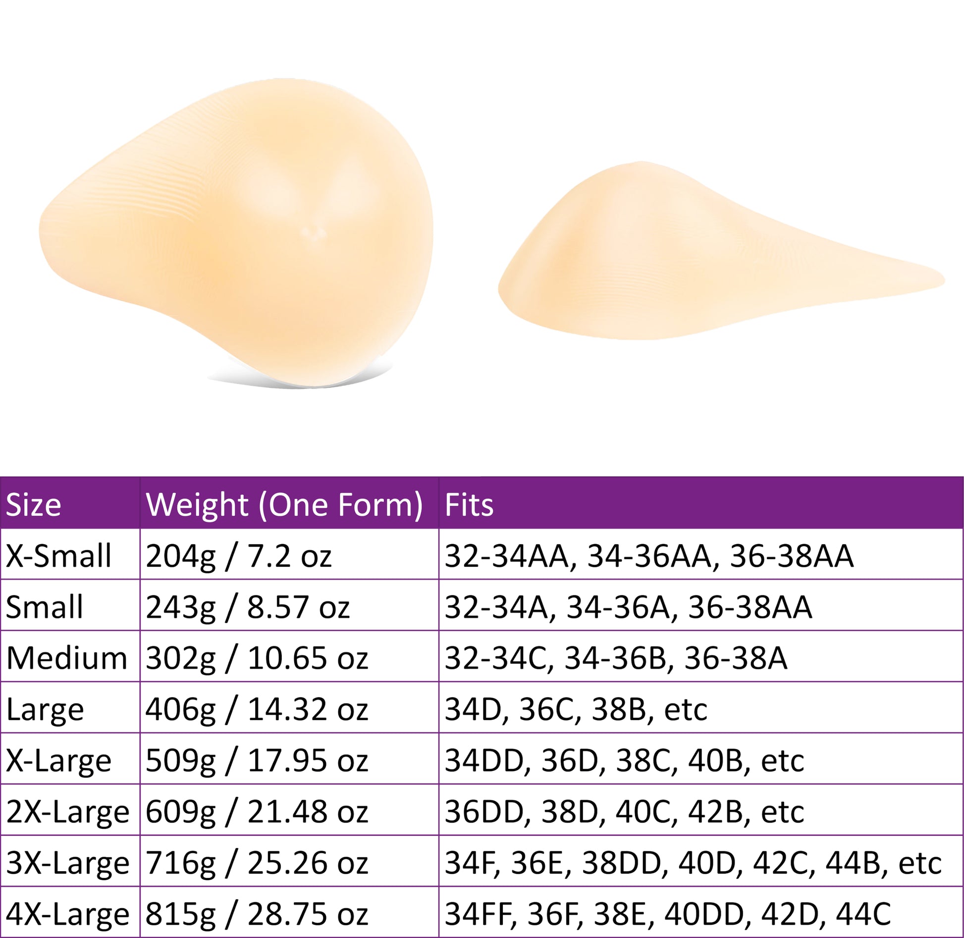Silicone Breast Forms Massilicone prosthesis mastectomy recovery surgery L-shaped medical grade soft realistic replacement underarm extension asymmetrical left right post cancer survivor pocketed bra crossdresser transgender cosplaytectomy L-shaped, crossdressers, transgender, cosplay, etc
