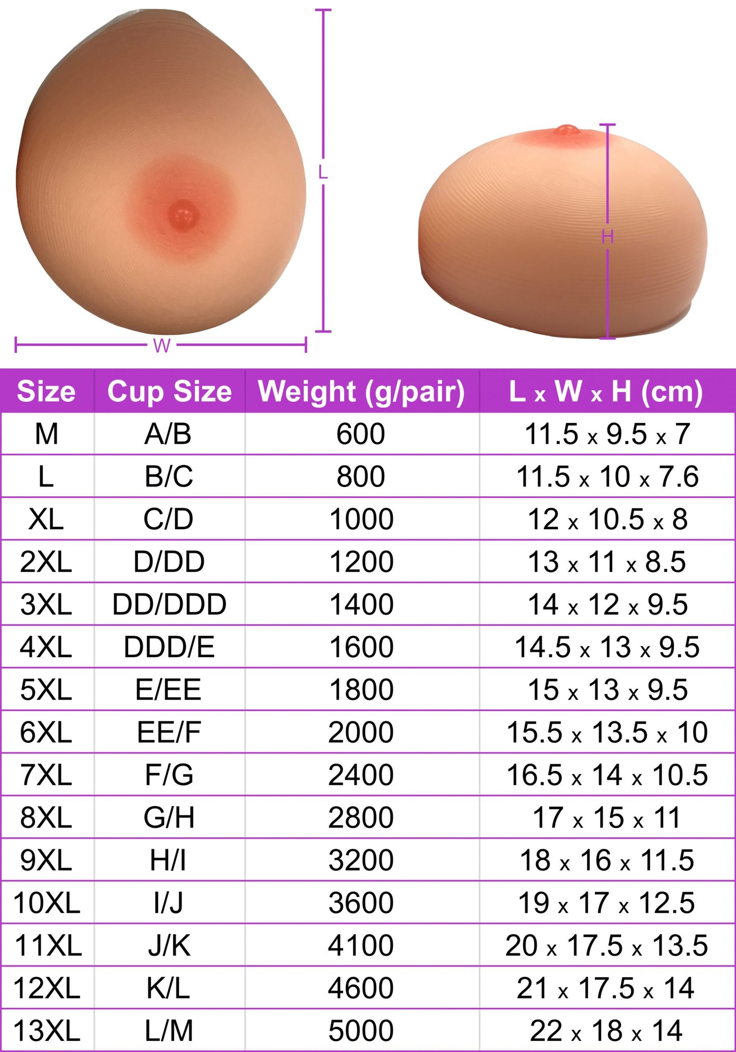 Single Big Jugs Rounder Fuller Concave Back Tear Drop Silicone Breast Forms, 11XL
