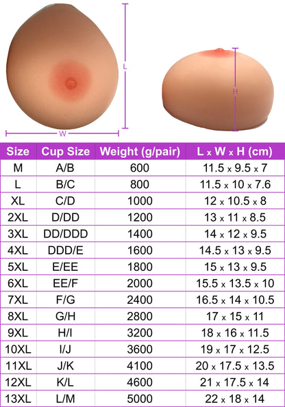 Single Big Jugs Rounder Fuller Concave Back Tear Drop Silicone Breast Forms, 11XL