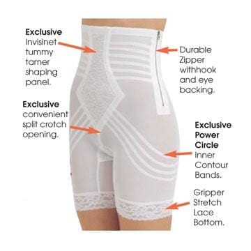 6201 Breathable High Waist Thigh Slimmer with Side Zipper | No Roll Power Mesh Hourglass Shaper | Firm to Extra Firm Support