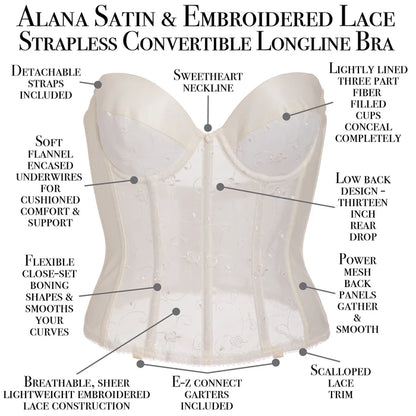 7777 Alana Embroidered Lace Low Back Strapless Bridal Bra