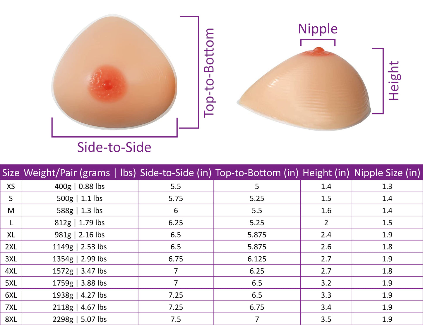 Envy Body Shop New!! Natural Feel™ Triangle Breast Forms