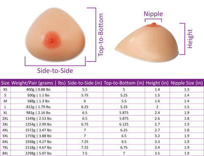 Envy Body Shop New!! Natural Feel™ Triangle Breast Forms