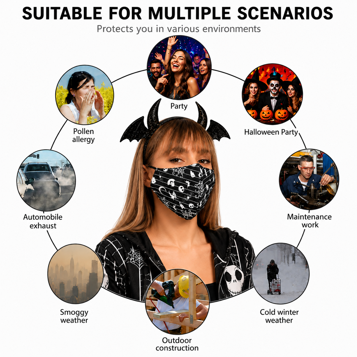 3D Printed Face Mask, Reusable Washable Adjustable Cloth Face Mask with Soft Breathable Fabric, Novelty Costume Fashion Mask for Halloween, Cosplay, Festivals and Daily Wear - Nightmare