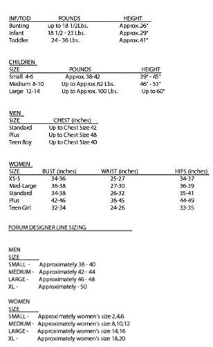 Forum Novelties Lil Pirate's Treasure Girl Costume