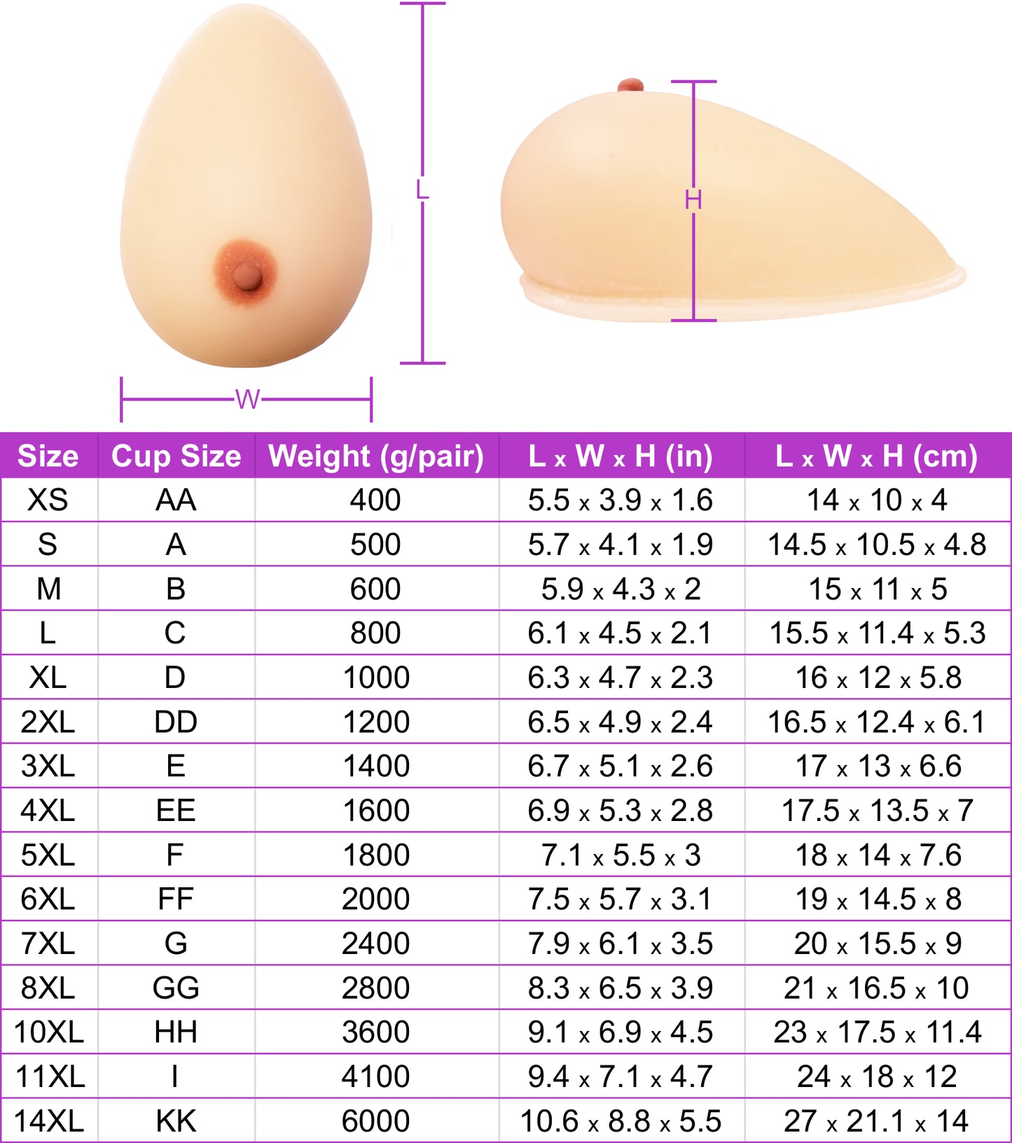 Envy Body Shop Realistic Natural Feel™ Silicone Breast Forms