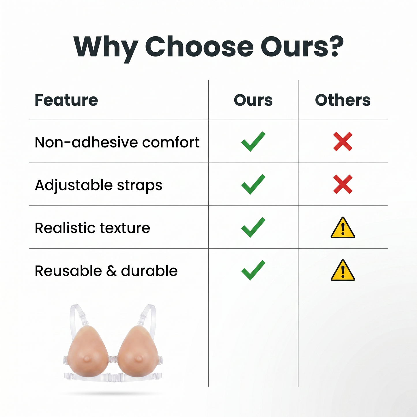 Envy Body Shop Silicone Breast Forms – No Bra Needed, Adjustable Clear Straps