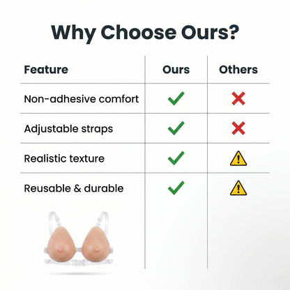 Envy Body Shop Silicone Breast Forms – No Bra Needed, Adjustable Clear Straps