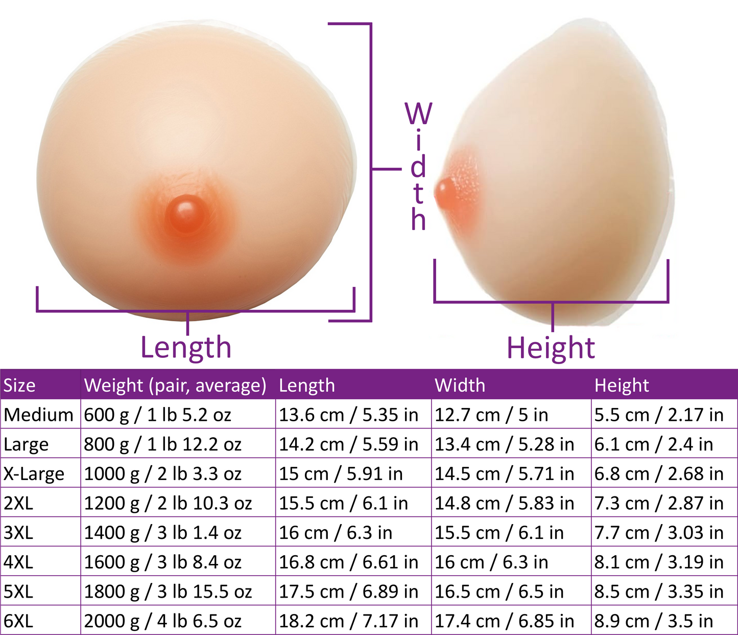 Wider Tear Drop Oval Silicone Breast Forms Breast Enhancers Fake Boobs