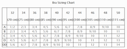 TRANSFORM Premier Classic Breast Forms