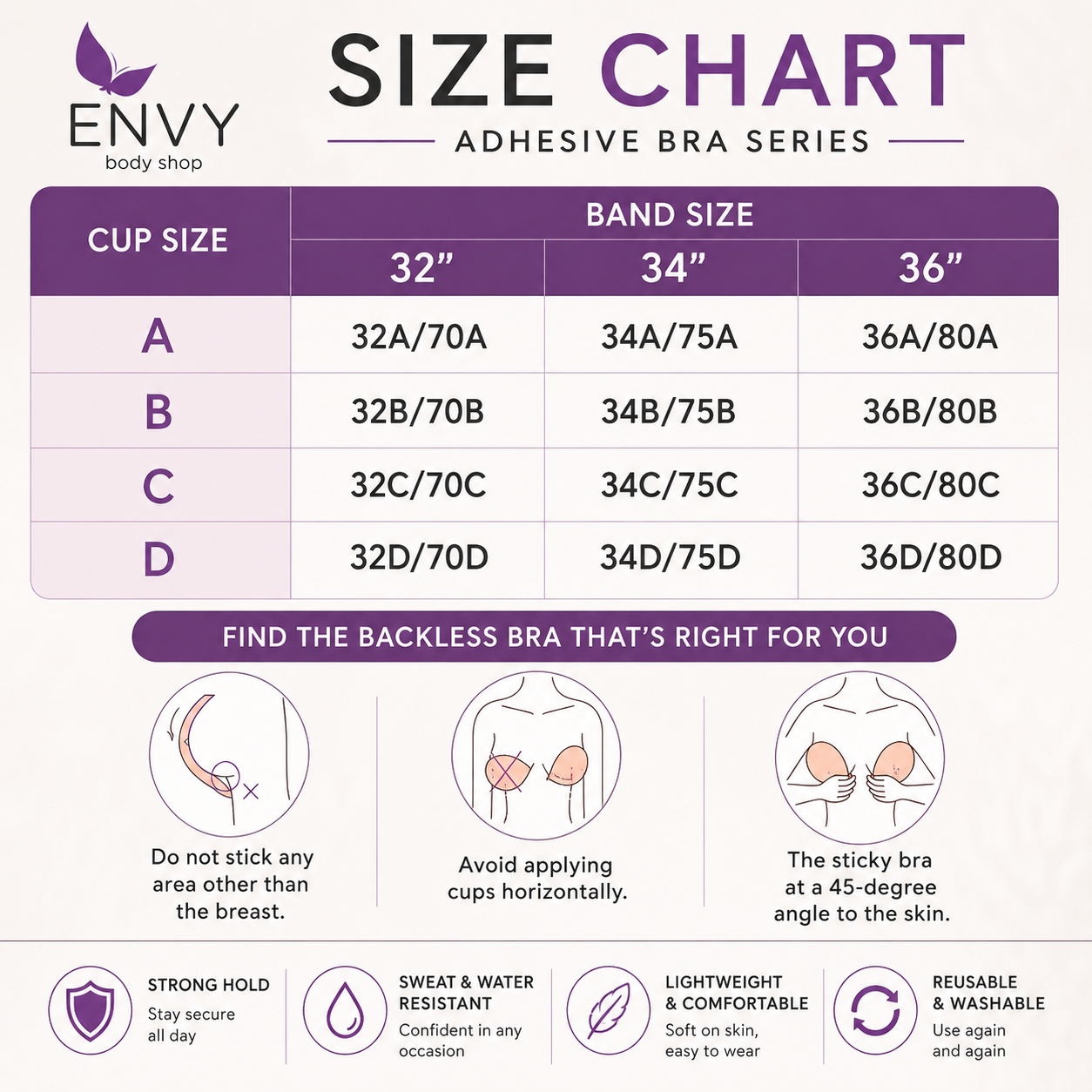 Silicone Adhesive Bra with 3 Pairs Reusable Silicone Nipple Covers – Strapless Sticky Push Up Bra for Women, Invisible Backless Bra for Deep V Dresses, Wedding, Backless & Strapless Outfits